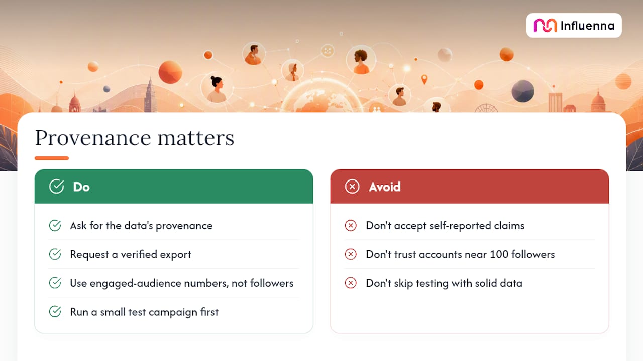 Why Provenance Beats Raw Numbers Every Time — overview diagram