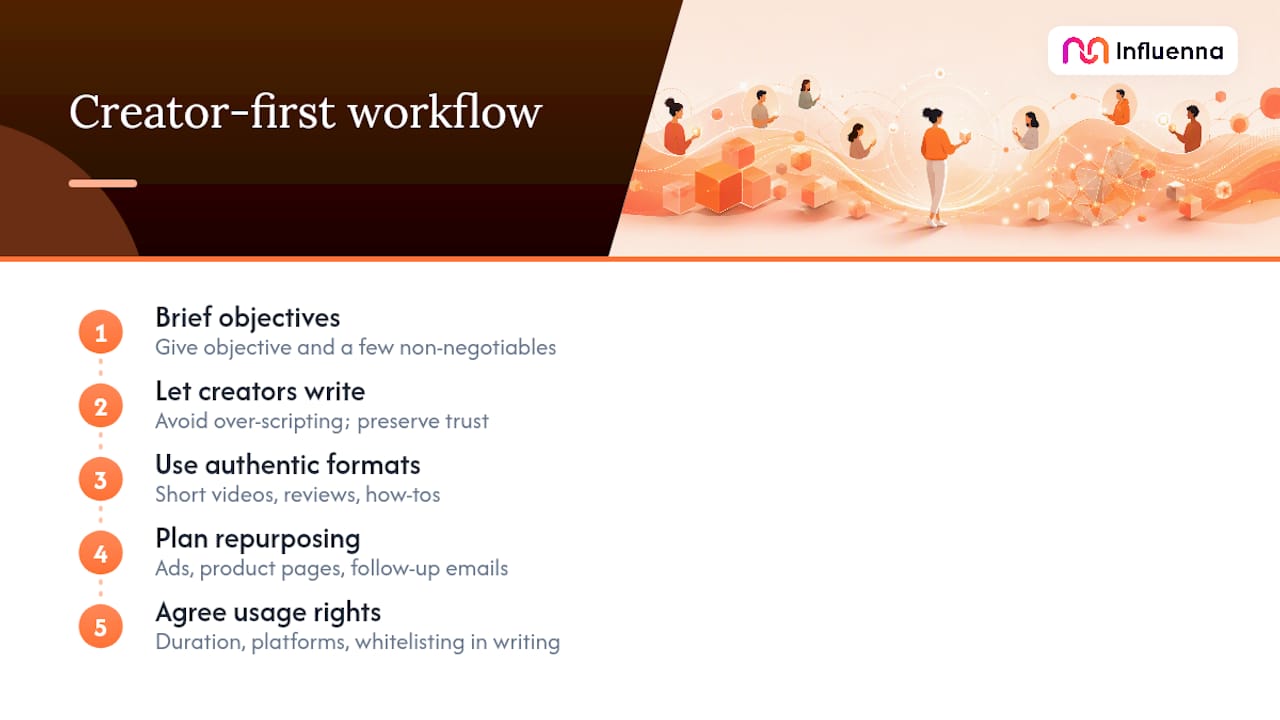 Why Creator-First Content Outperforms Brand-Made Ads — overview diagram