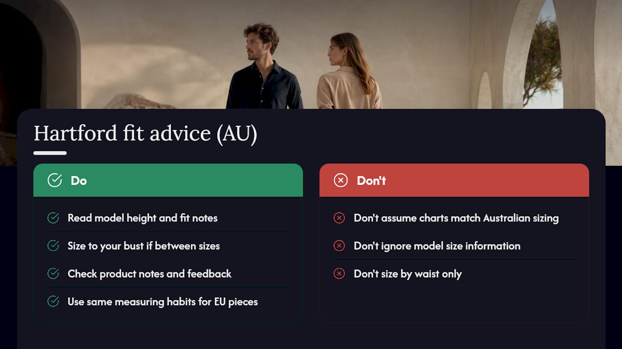 Edito's fitting advice for Australian Hartford shoppers — overview diagram