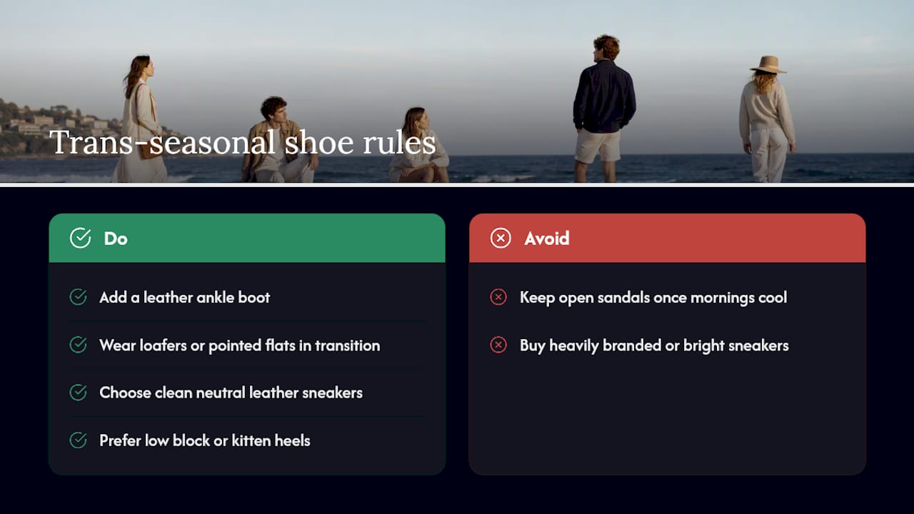 What shoes work across an Australian trans-seasonal wardrobe? — overview diagram