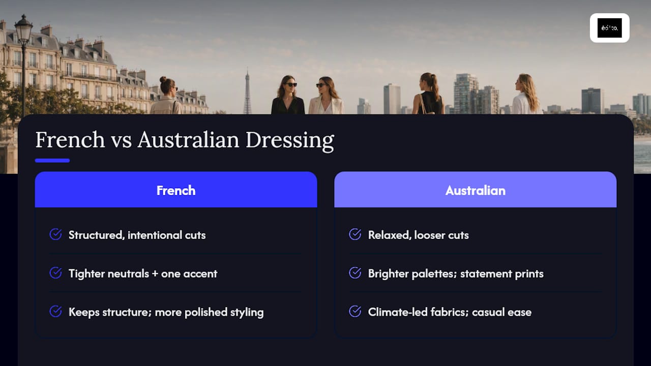 French and Australian dressing comparison