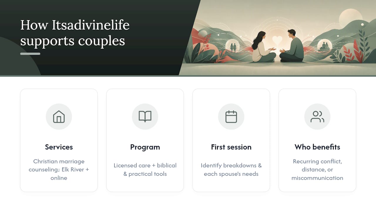 How Divine Life supports couples who are ready for more — overview diagram
