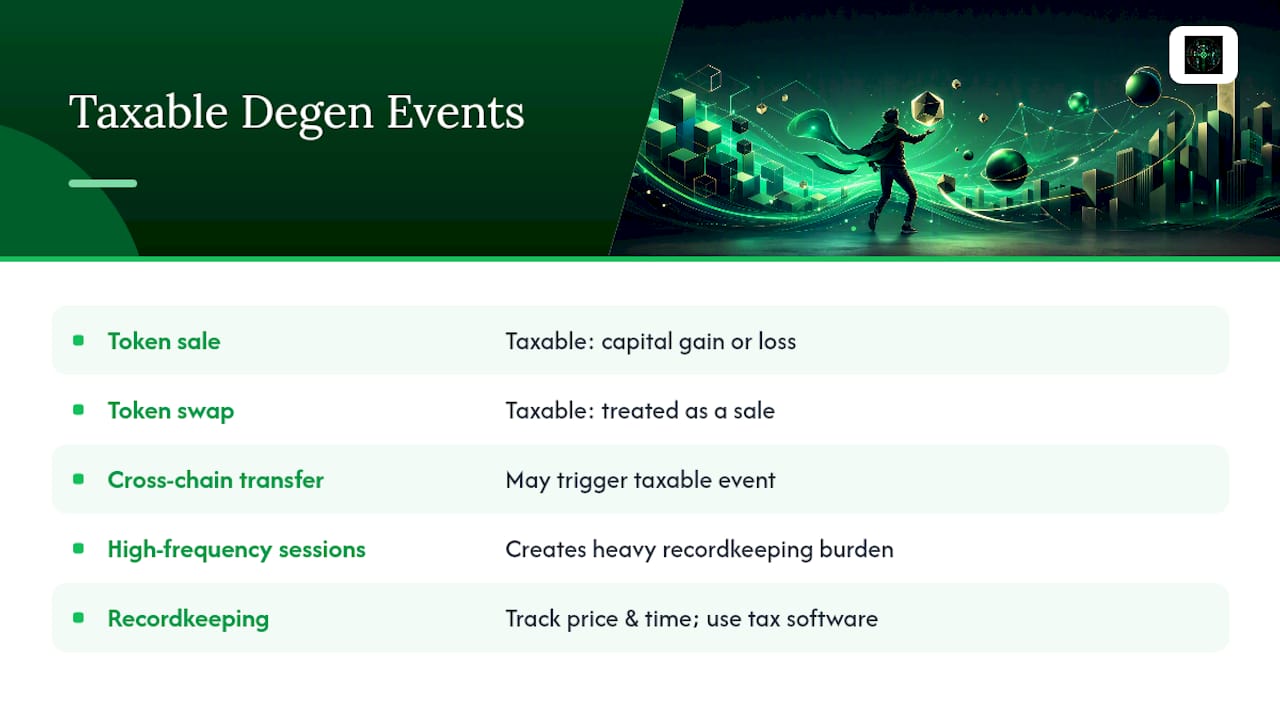 Diagram of taxable events in crypto trading