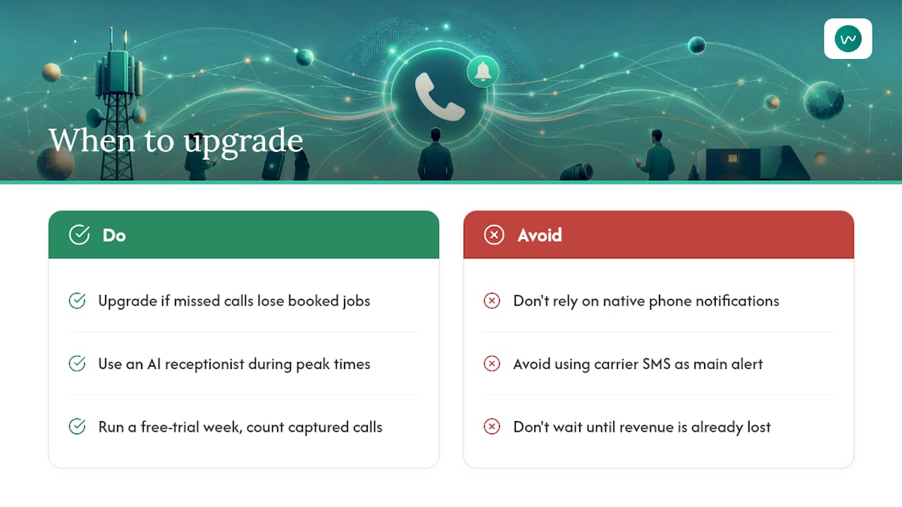 When should you stop relying on phone settings and upgrade? — overview diagram