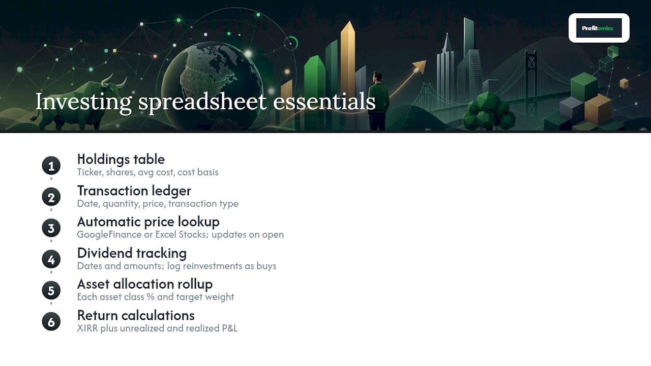 Diagram showing essential investing spreadsheet components