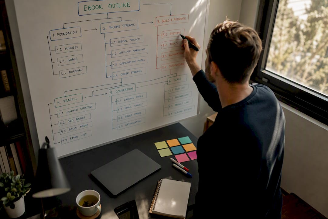 Person drawing ebook outline on whiteboard