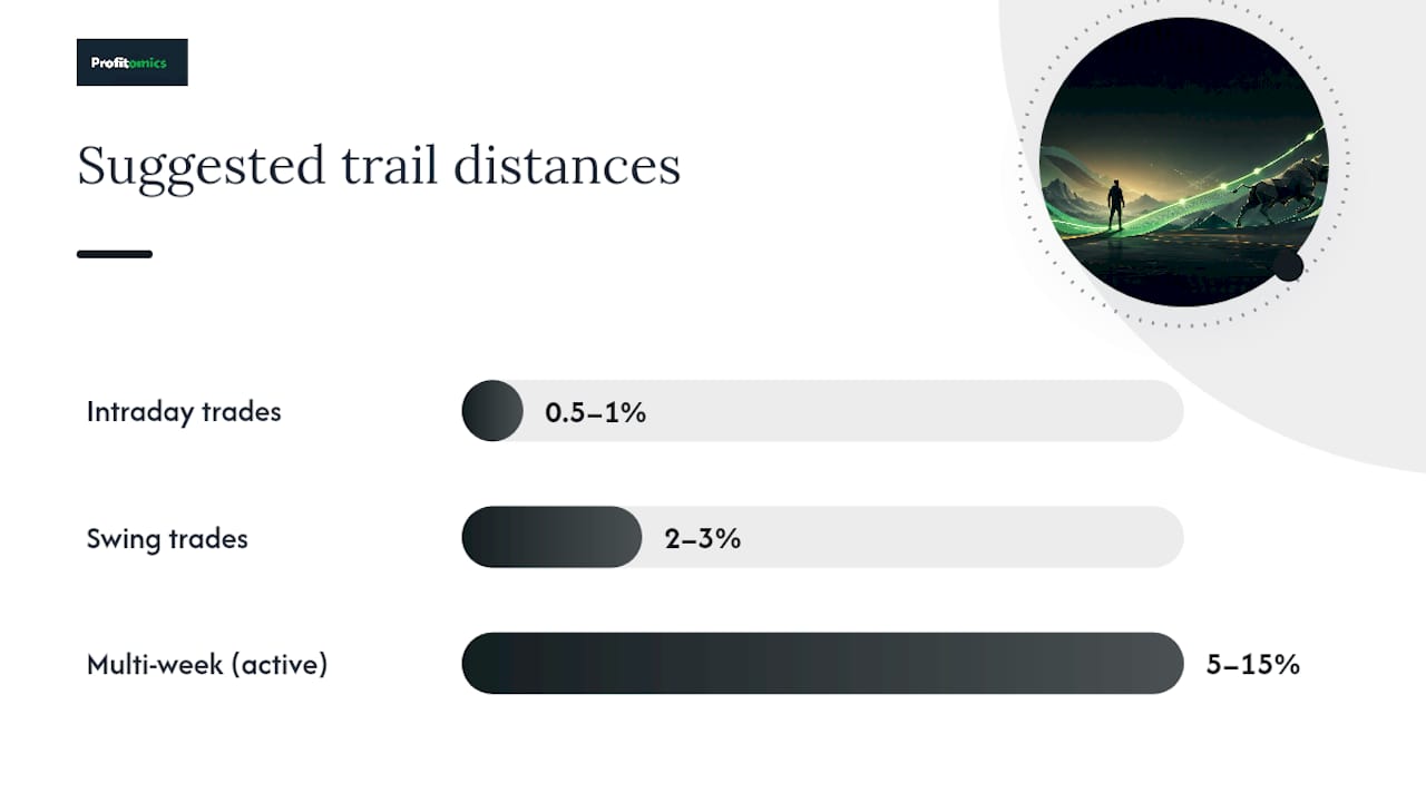 How Do You Choose the Right Trail Distance? — overview diagram