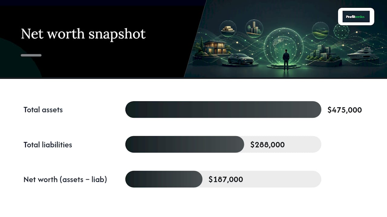 Worked net worth calculation example