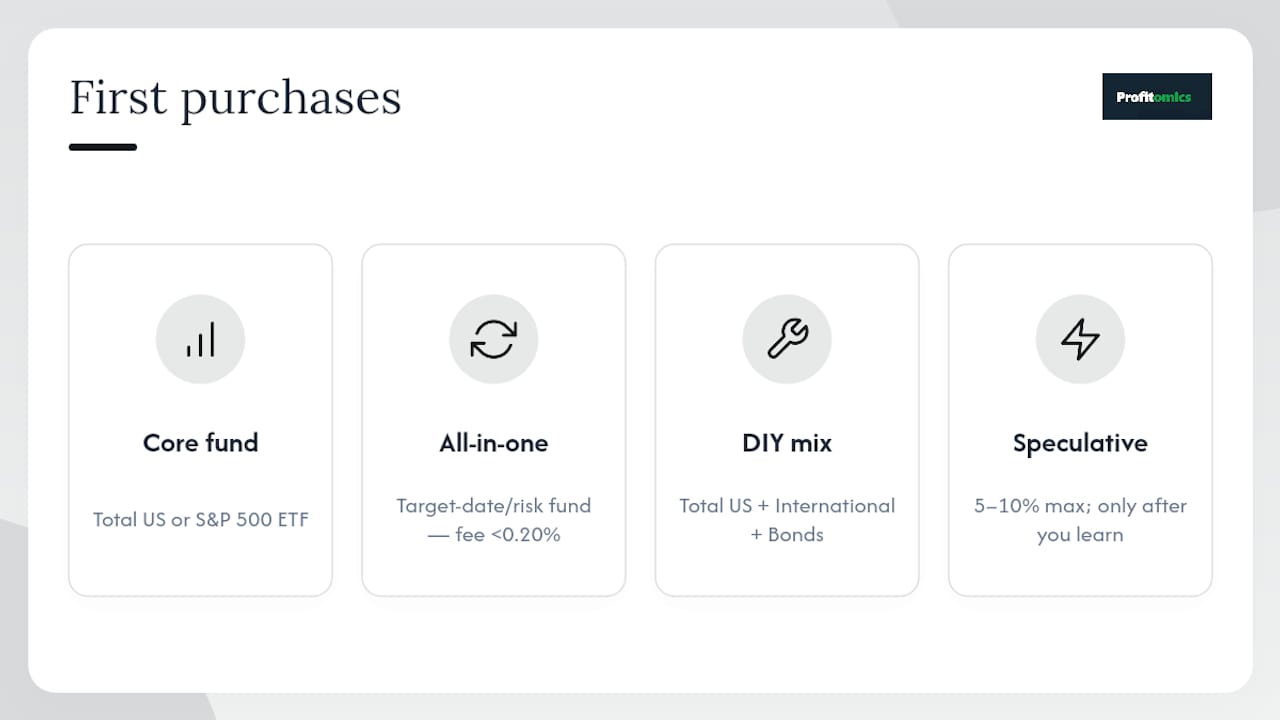 Step 4: What Should You Buy First? — overview diagram