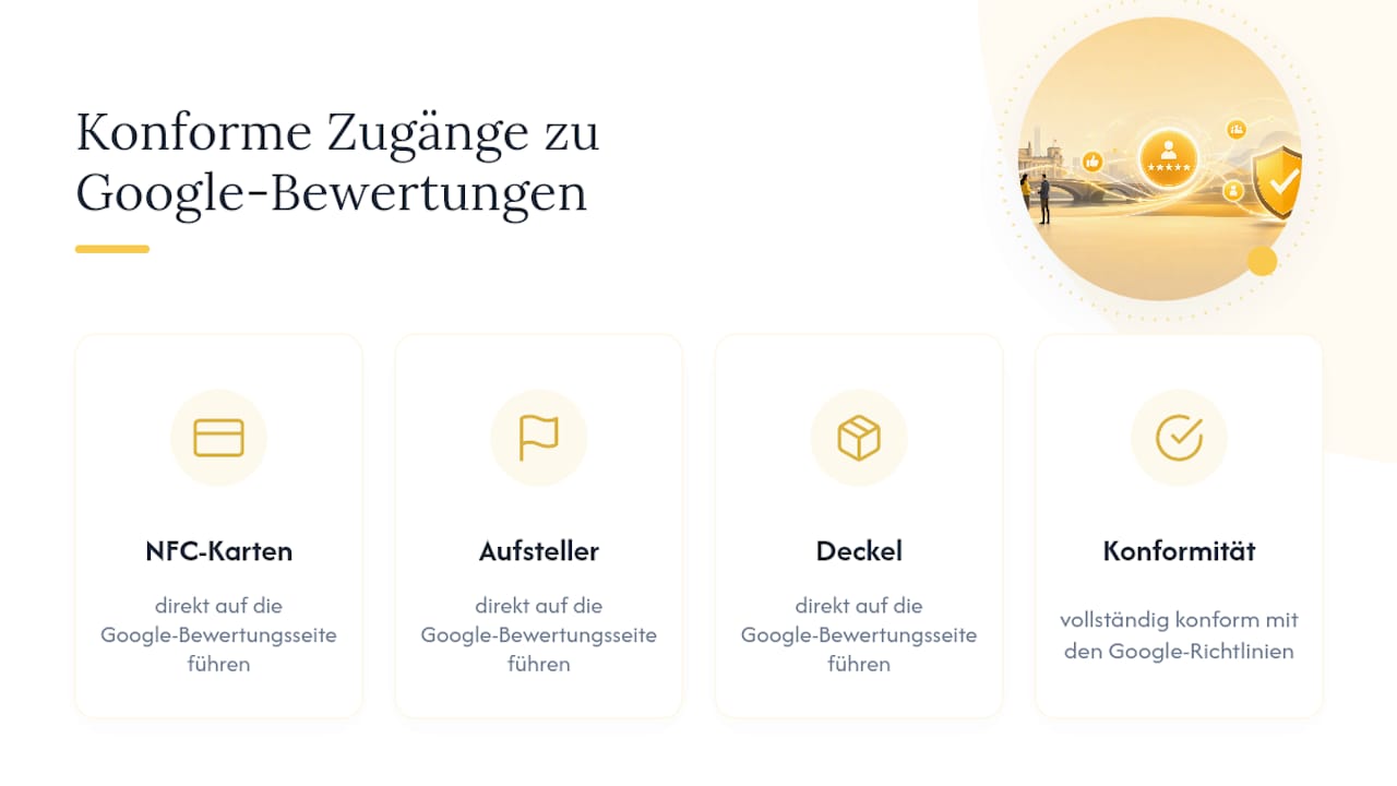 Wie kann Einfachbewertet helfen, Bewertungen konform zu sammeln? — overview diagram