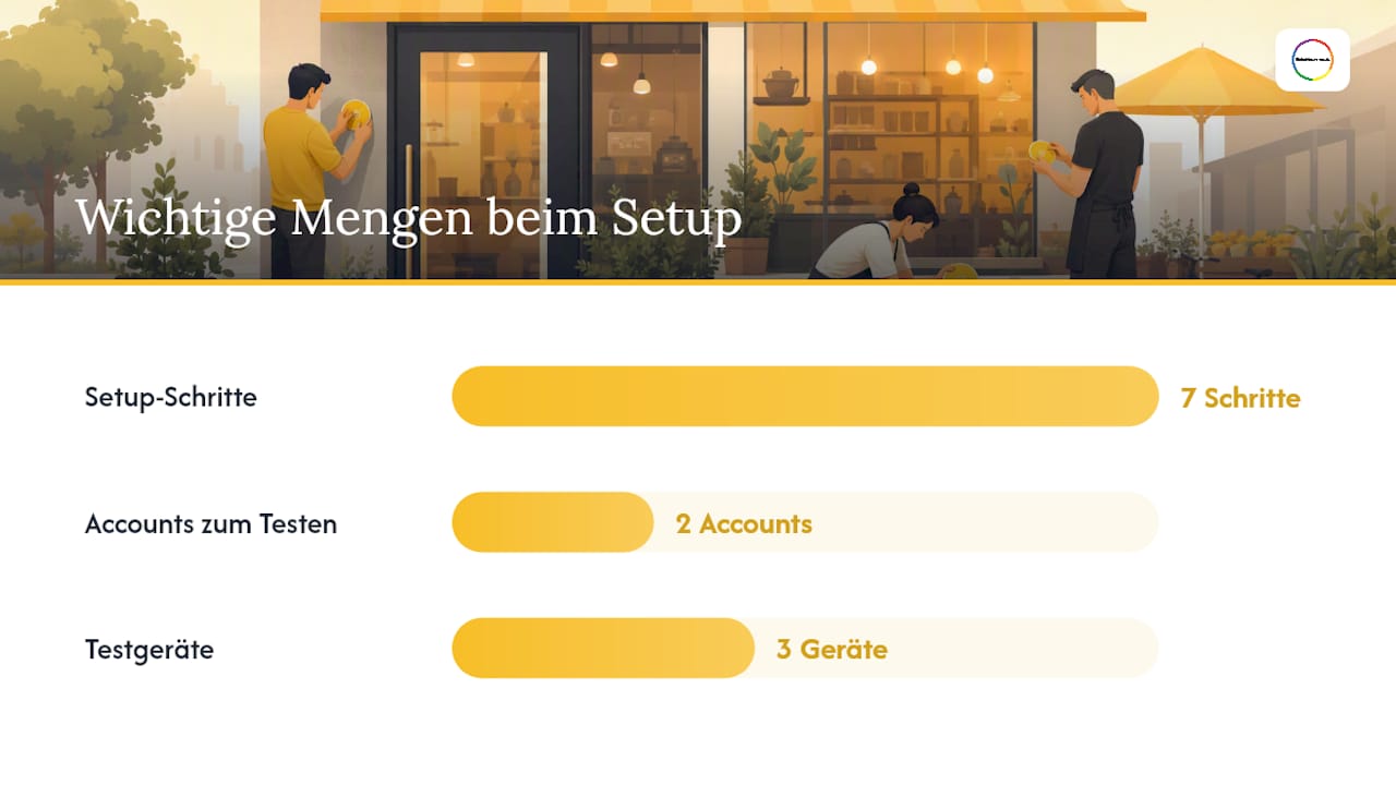 So richten Sie einen NFC‑Aufkleber für die Eingangstür ein — overview diagram