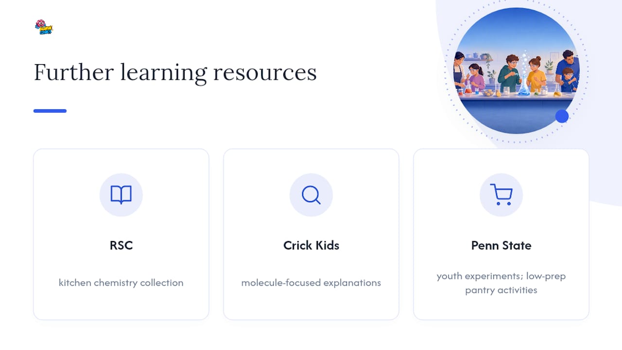Where to Learn More — overview diagram