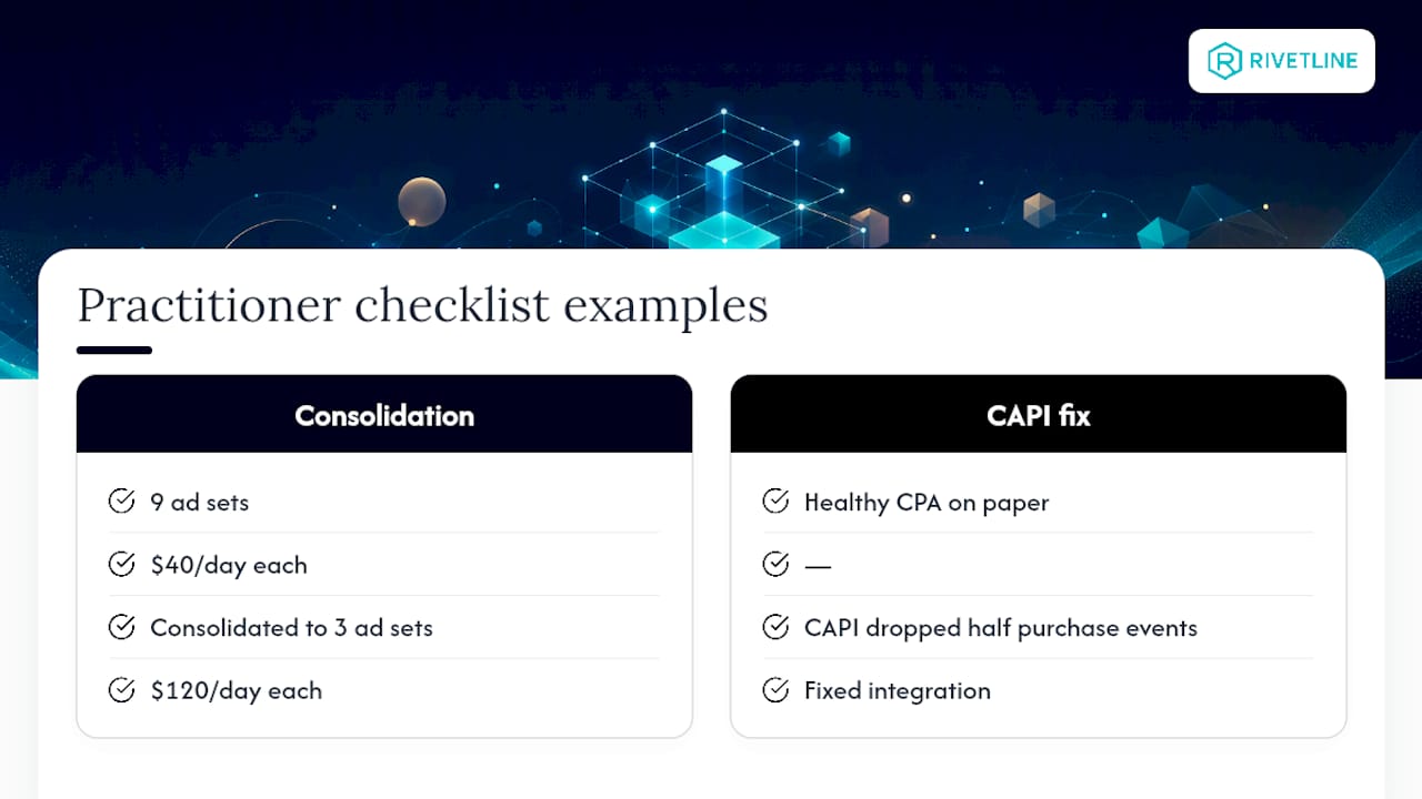 Ad set consolidation and tracking results