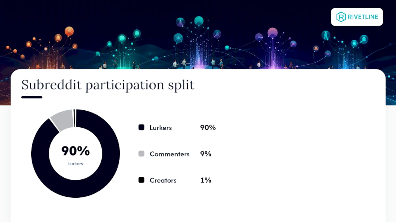 Community Playbook: Cadence, Disclosure, and Moderation Rules — overview diagram