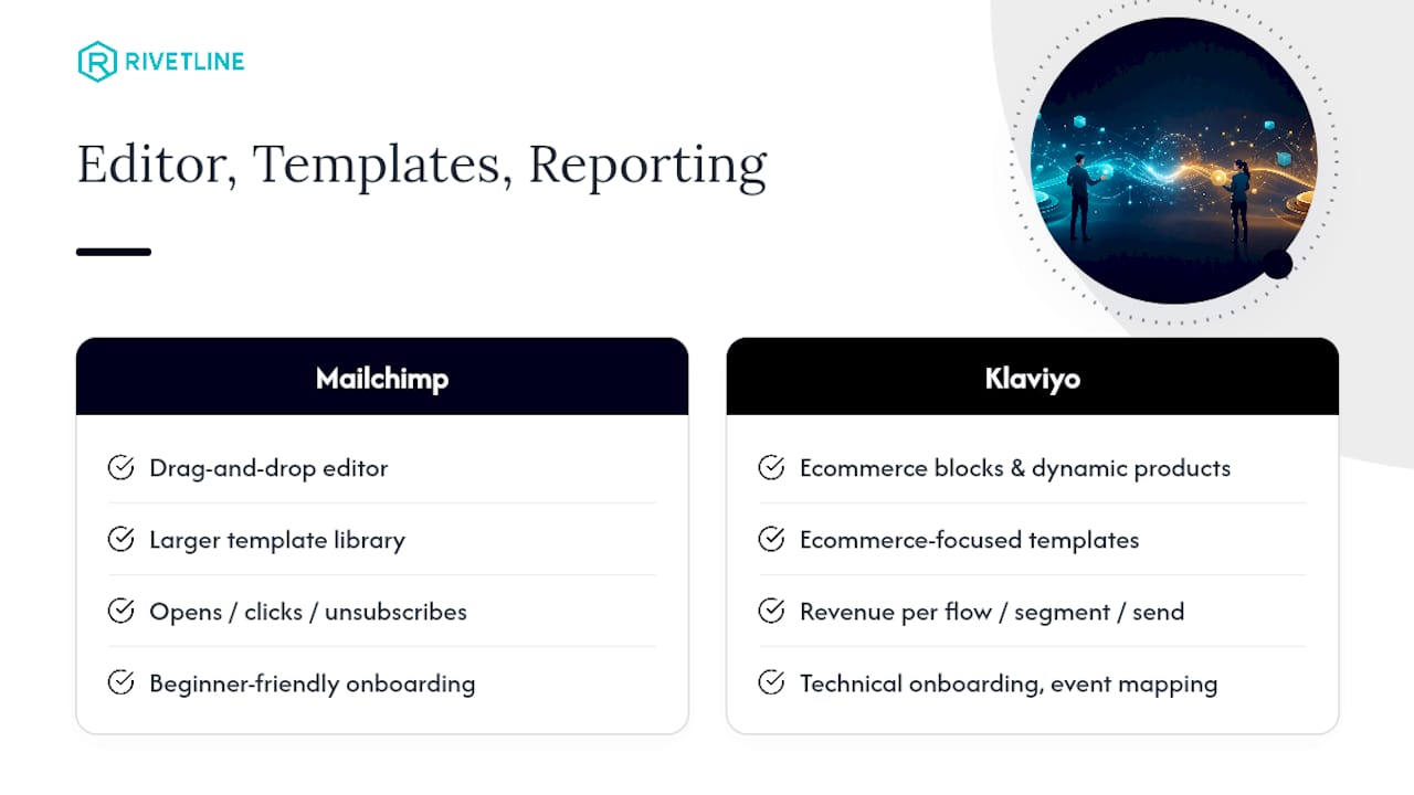 Editor, templates, and reporting — overview diagram