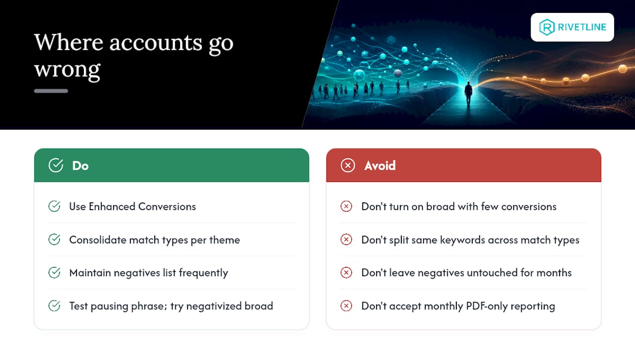 Where Accounts Actually Go Wrong — overview diagram