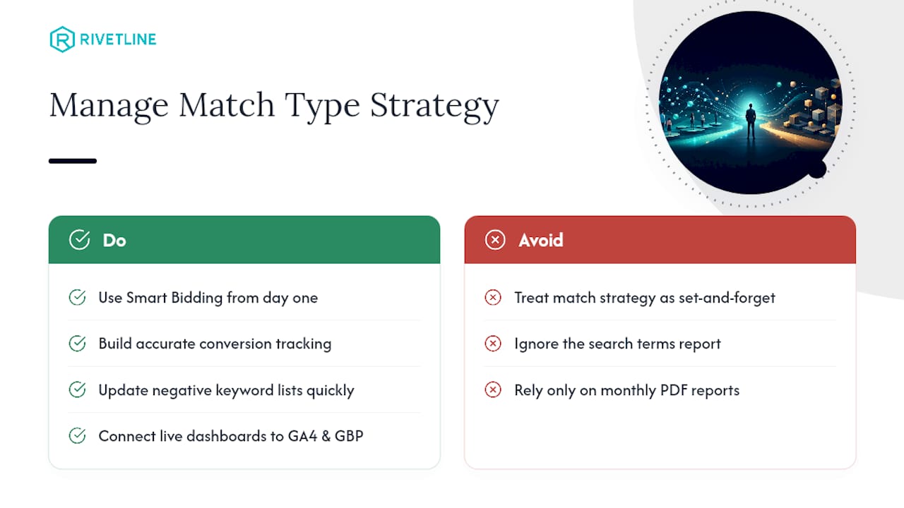 Get Your Match Type Strategy Managed, Not Guessed At — overview diagram