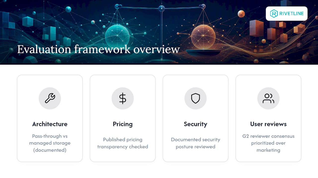 Five criteria for evaluating data tools