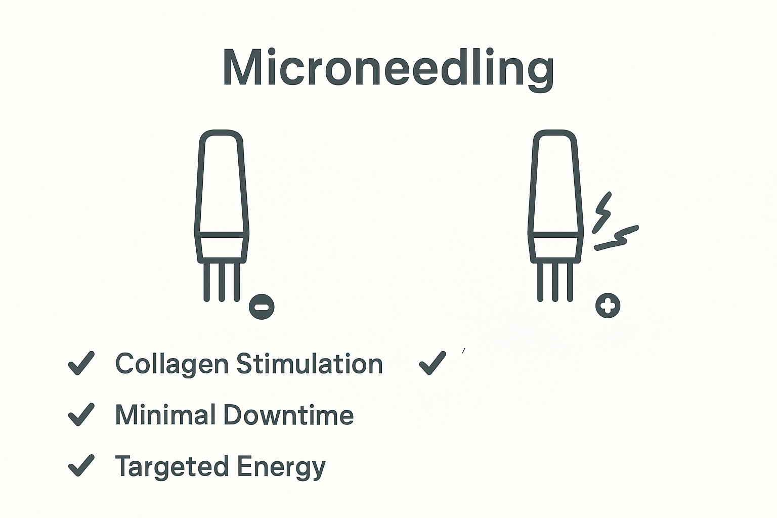 Comparison of microneedling and RF microneedling