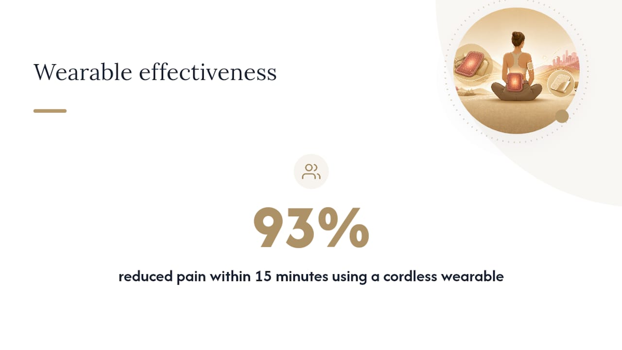 A Period Pain Specialist's Take on Pads, Patches, and Wearables — overview diagram