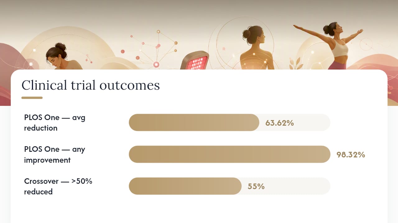 Clinical trial results for red light cramps