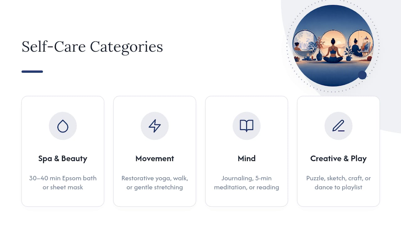 Five self-care categories matched to energy levels