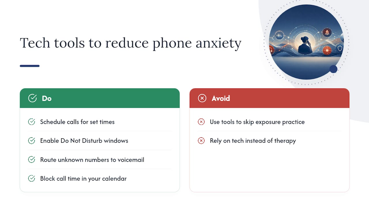 Technology Tools That Can Take the Edge Off Calls — overview diagram