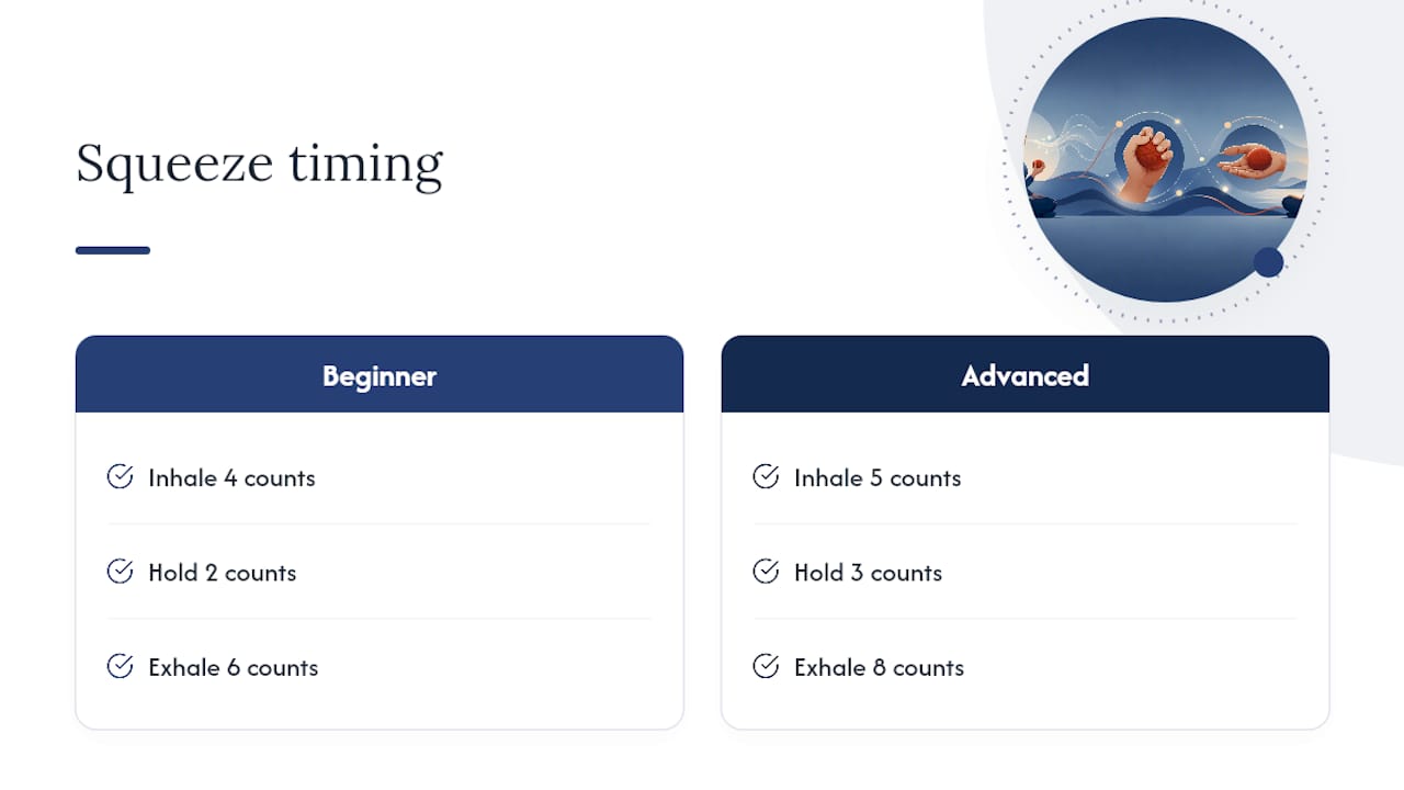 Comparison of beginner and advanced breathing ratios