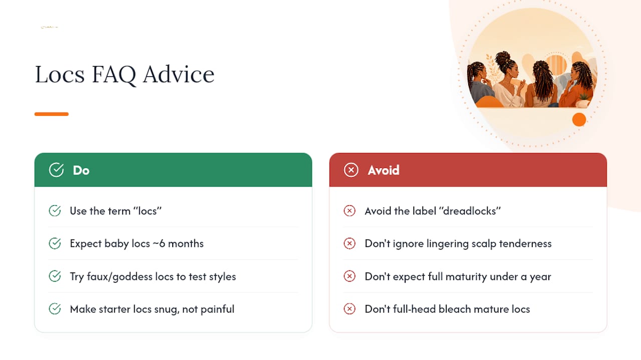 Frequently Asked Questions — overview diagram