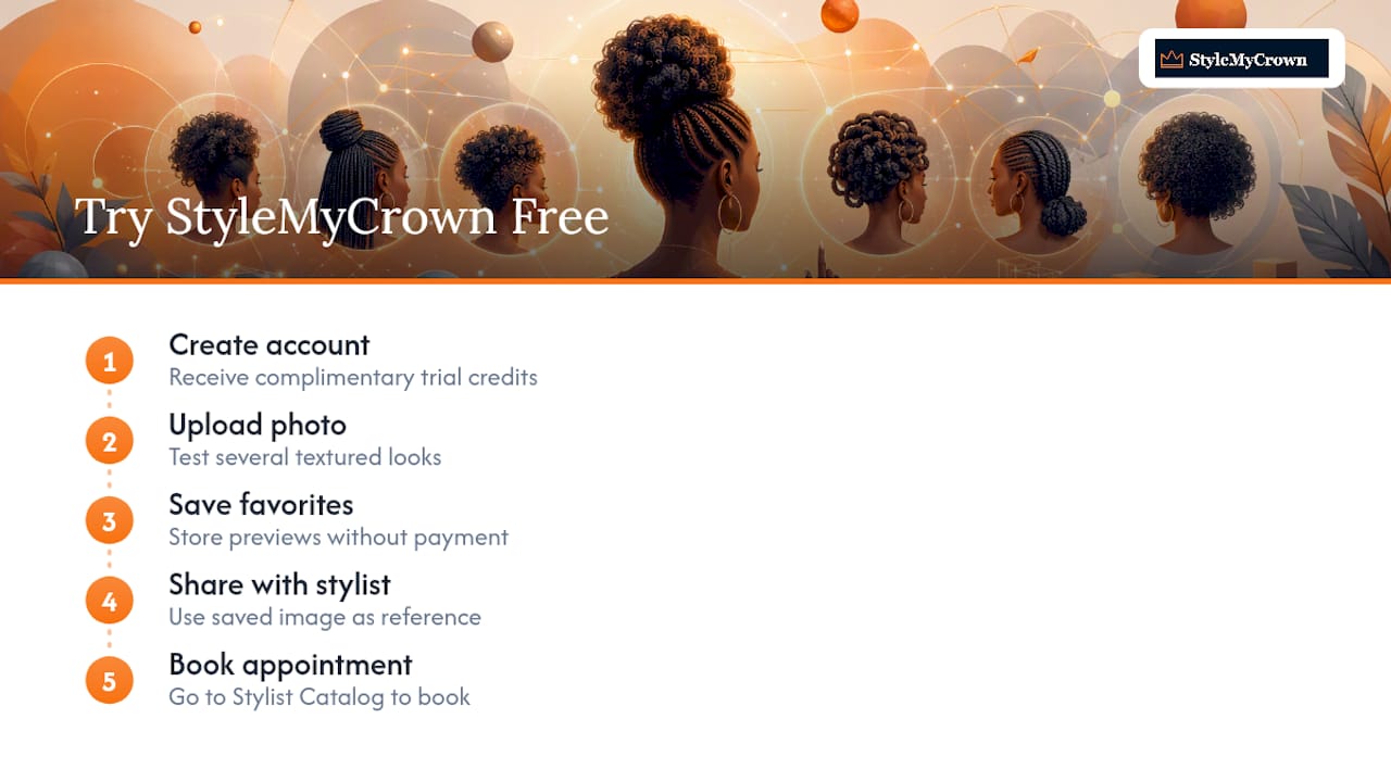 Try StyleMyCrown Free Before You Book Your Next Style — overview diagram