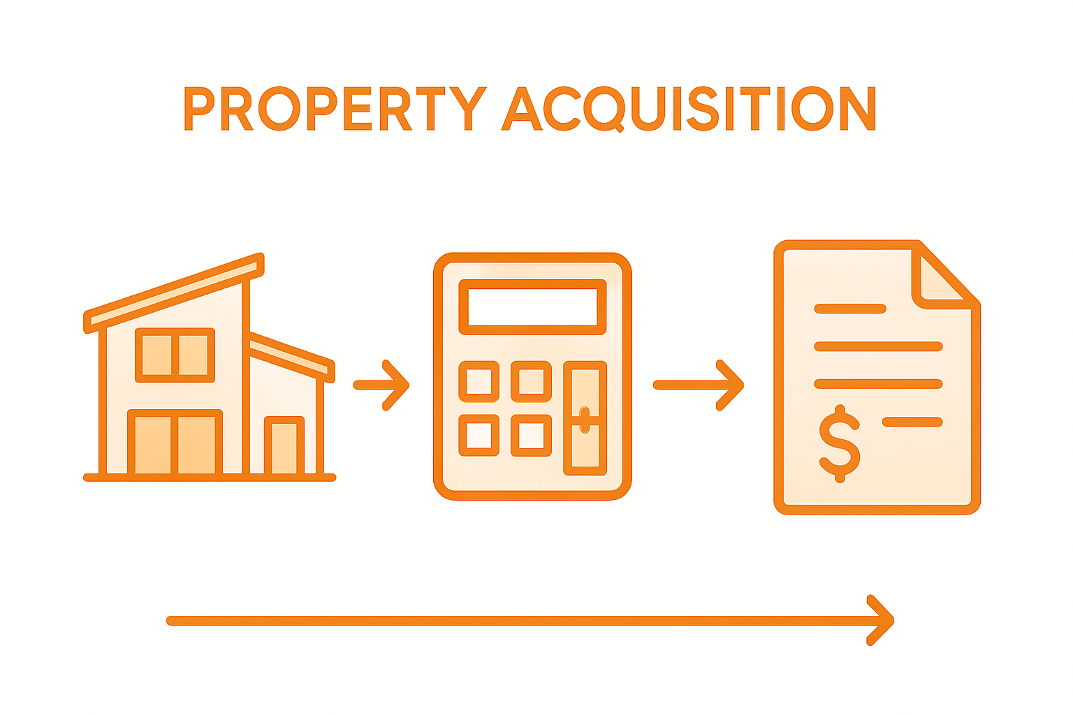 Infographic of finances in luxury real estate