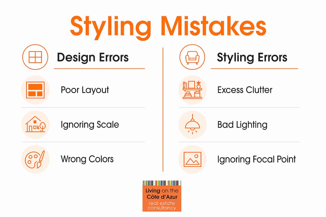 Infographic met veelgemaakte ontwerp- versus stylingfouten