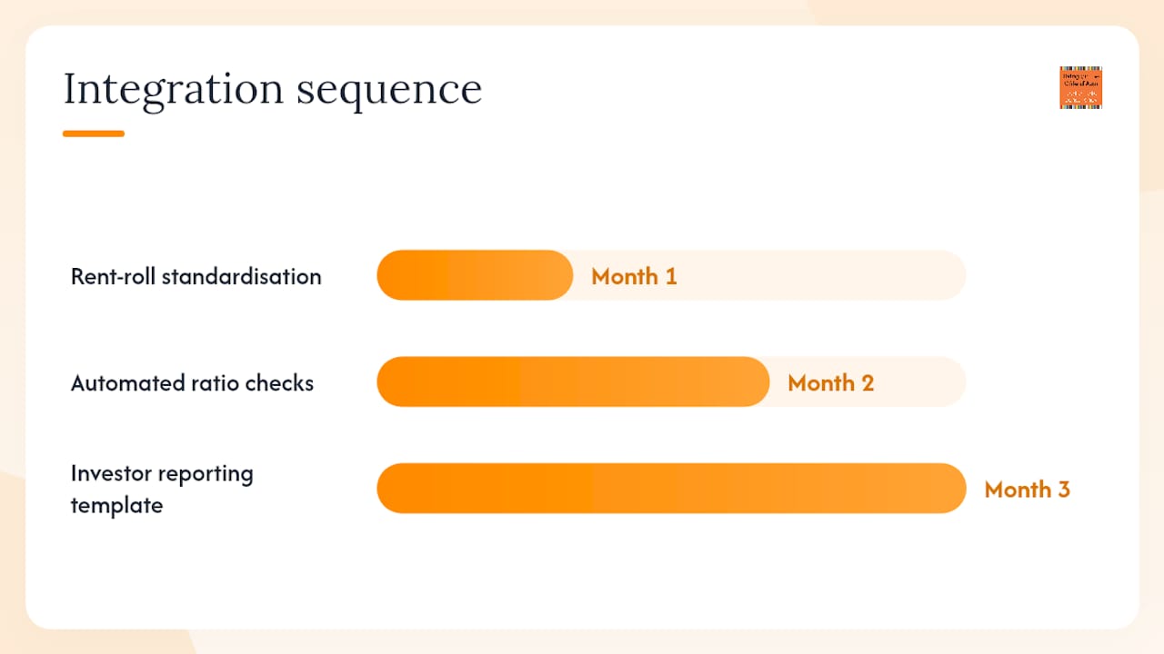 The minimum viable tech stack for a UK portfolio — overview diagram