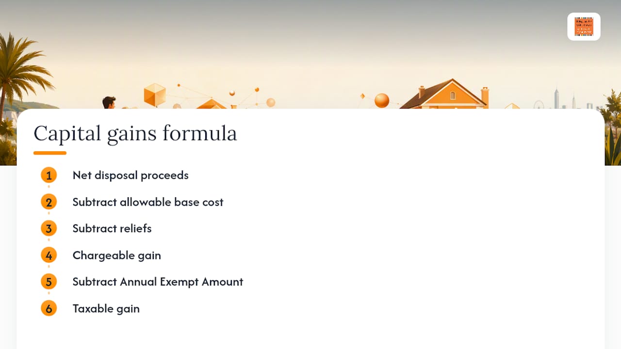 Diagram of capital gain calculation steps