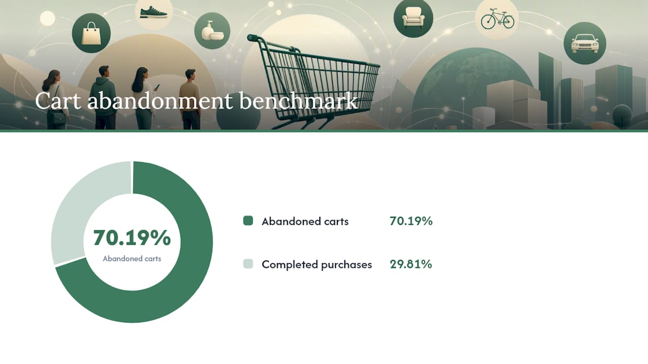 Conversion Rates by Device: Desktop, Tablet, and Mobile — overview diagram