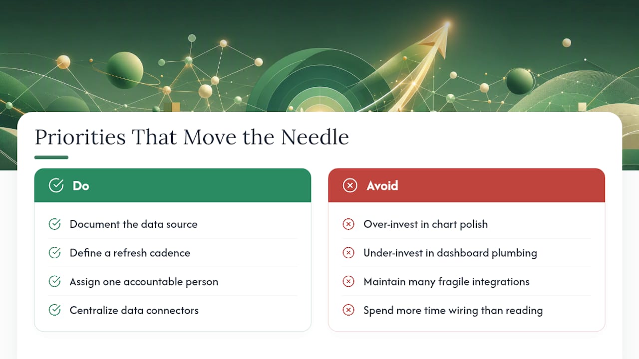Comparison of marketing visualization tool types