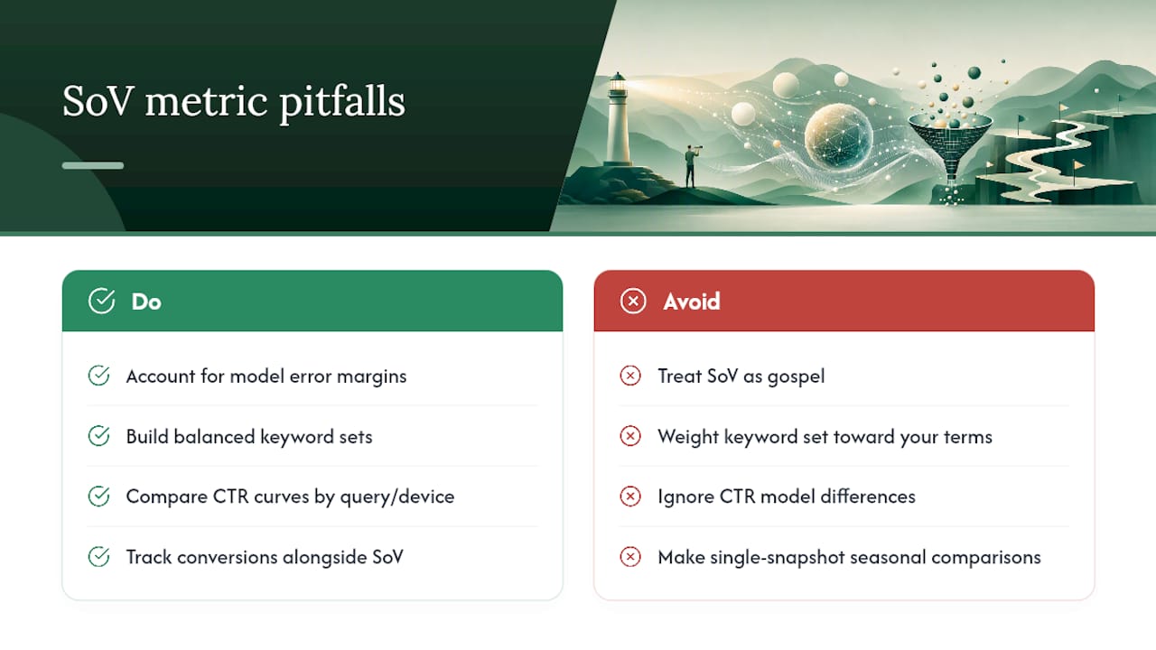 Where SEO share of voice falls short as a metric — overview diagram