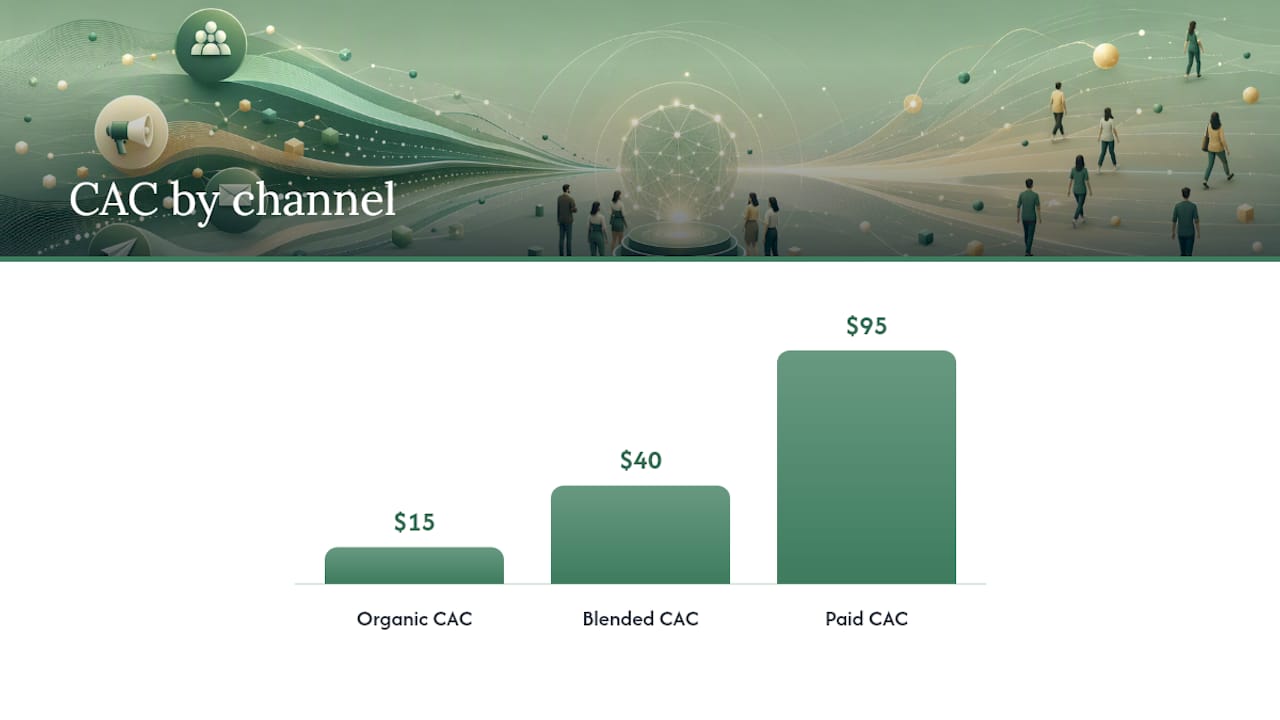 Core Growth Metrics and How to Calculate Them — overview diagram