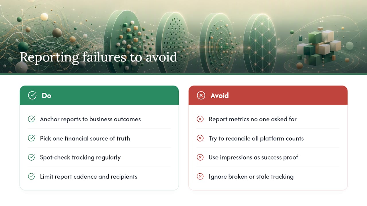 What Goes Wrong Most Often in Ad Performance Reporting? — overview diagram