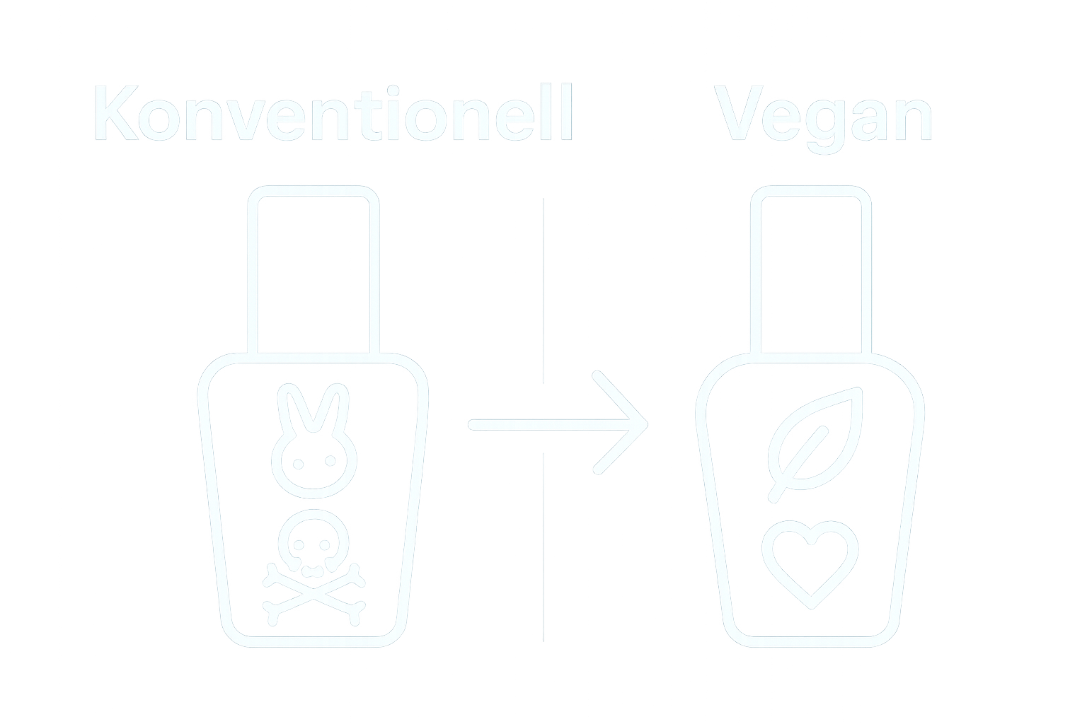 Vergleich konventioneller und veganer Nagellack Inhaltsstoffe in Icons