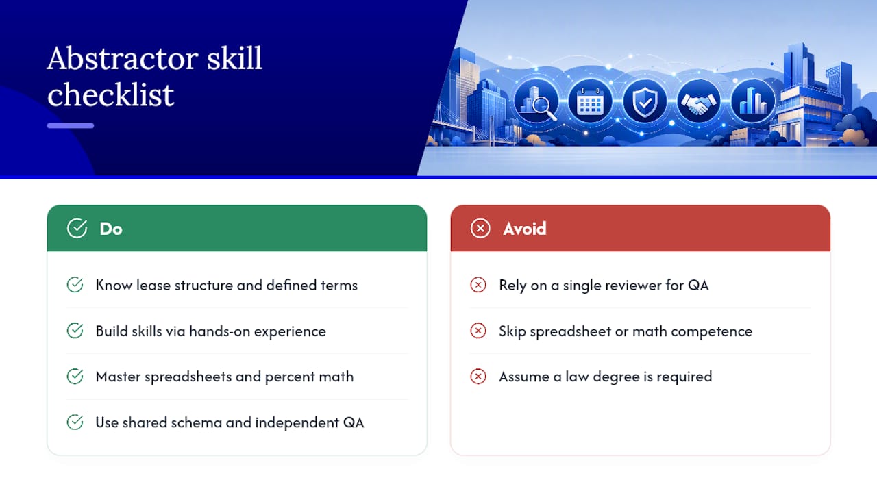 Training and Skill Requirements for Lease Abstractors โ overview diagram