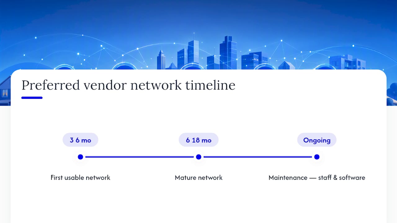Preferred vendor network timeline and cost categories