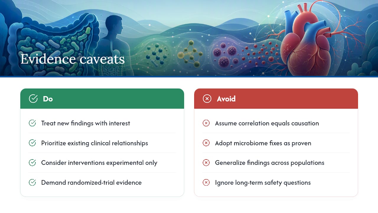 Why this evidence still comes with real caveats — overview diagram