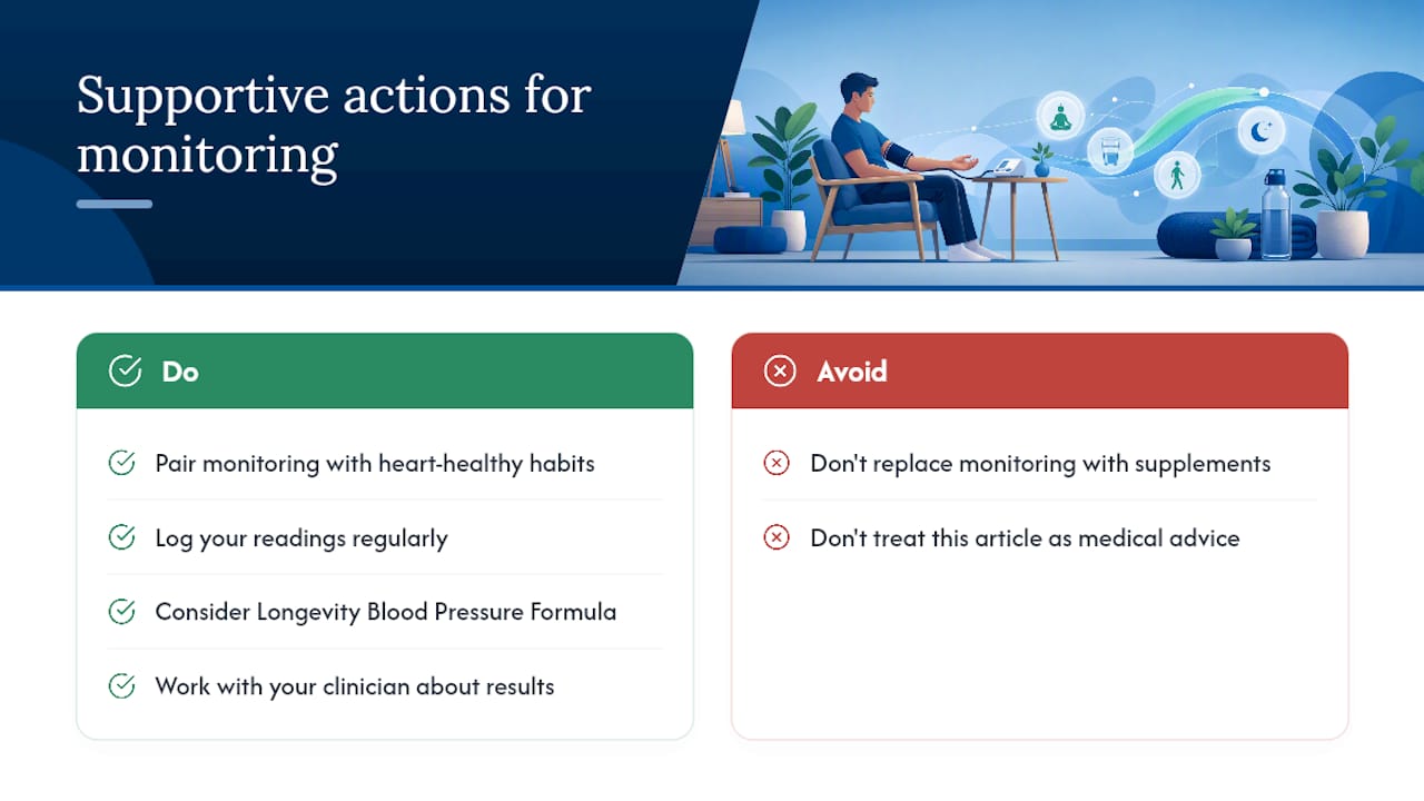 Support Your Cardiovascular Wellness Routine Alongside Consistent Monitoring — overview diagram