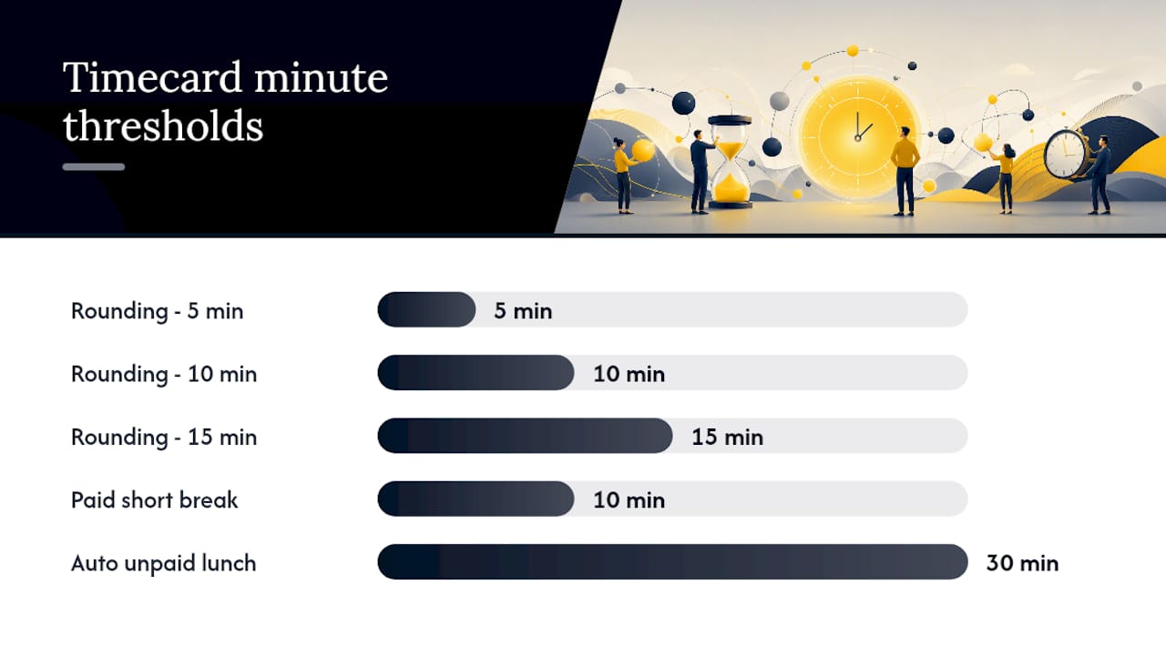 What timecard settings and rounding rules do employers use? — overview diagram