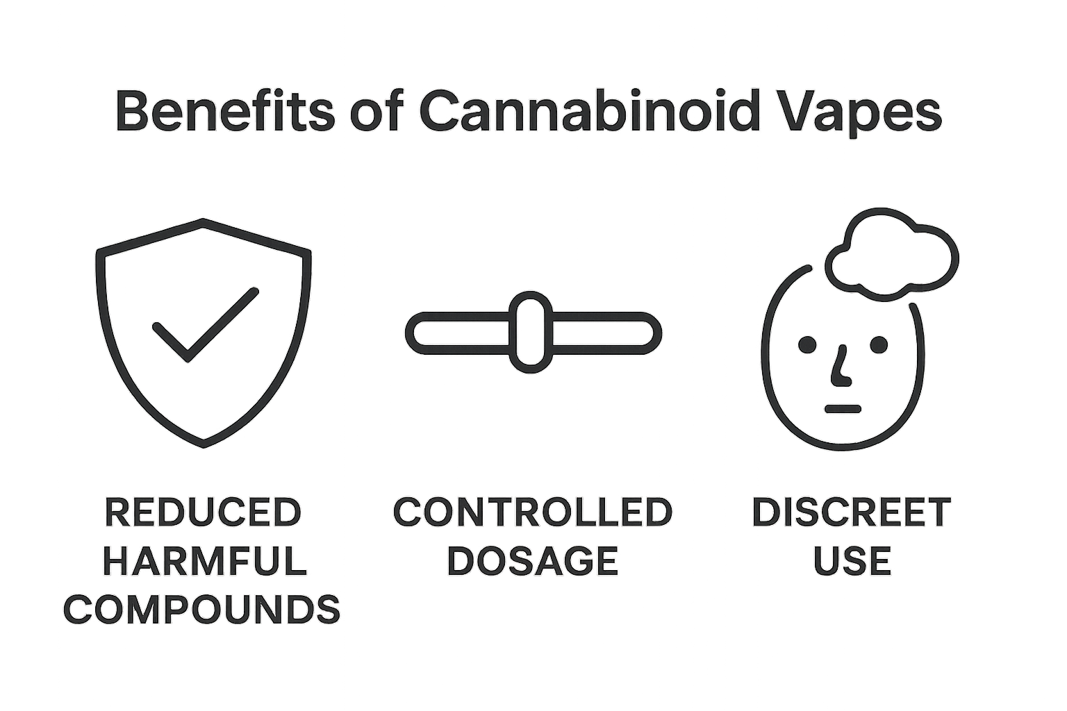 Infographic comparing benefits of cannabinoid vapes vs smoking