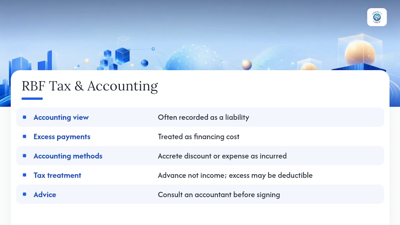How Is Revenue-Based Financing Taxed and Accounted For? — overview diagram
