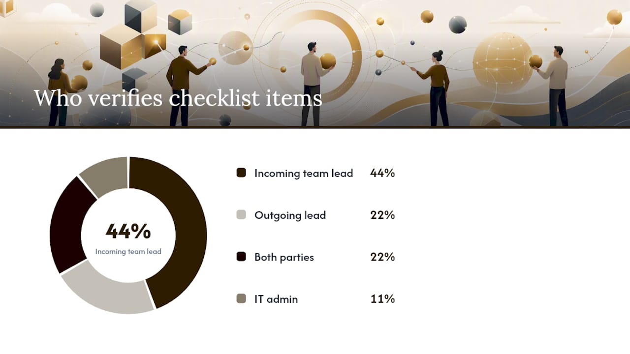 Diagram of nine categories in project handoff checklist