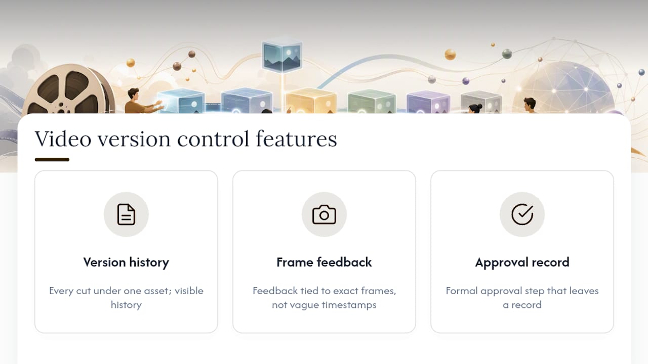 Diagram of core video version control features