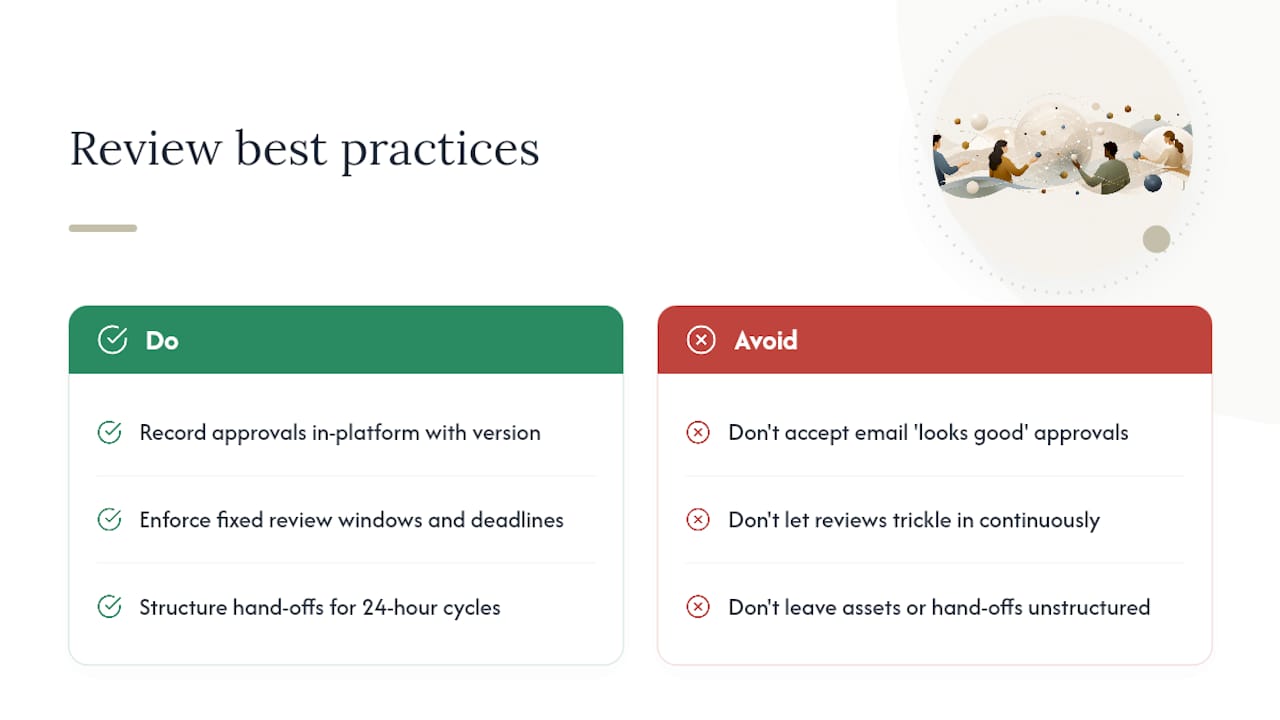 What Most Teams Get Wrong About Remote Review — overview diagram